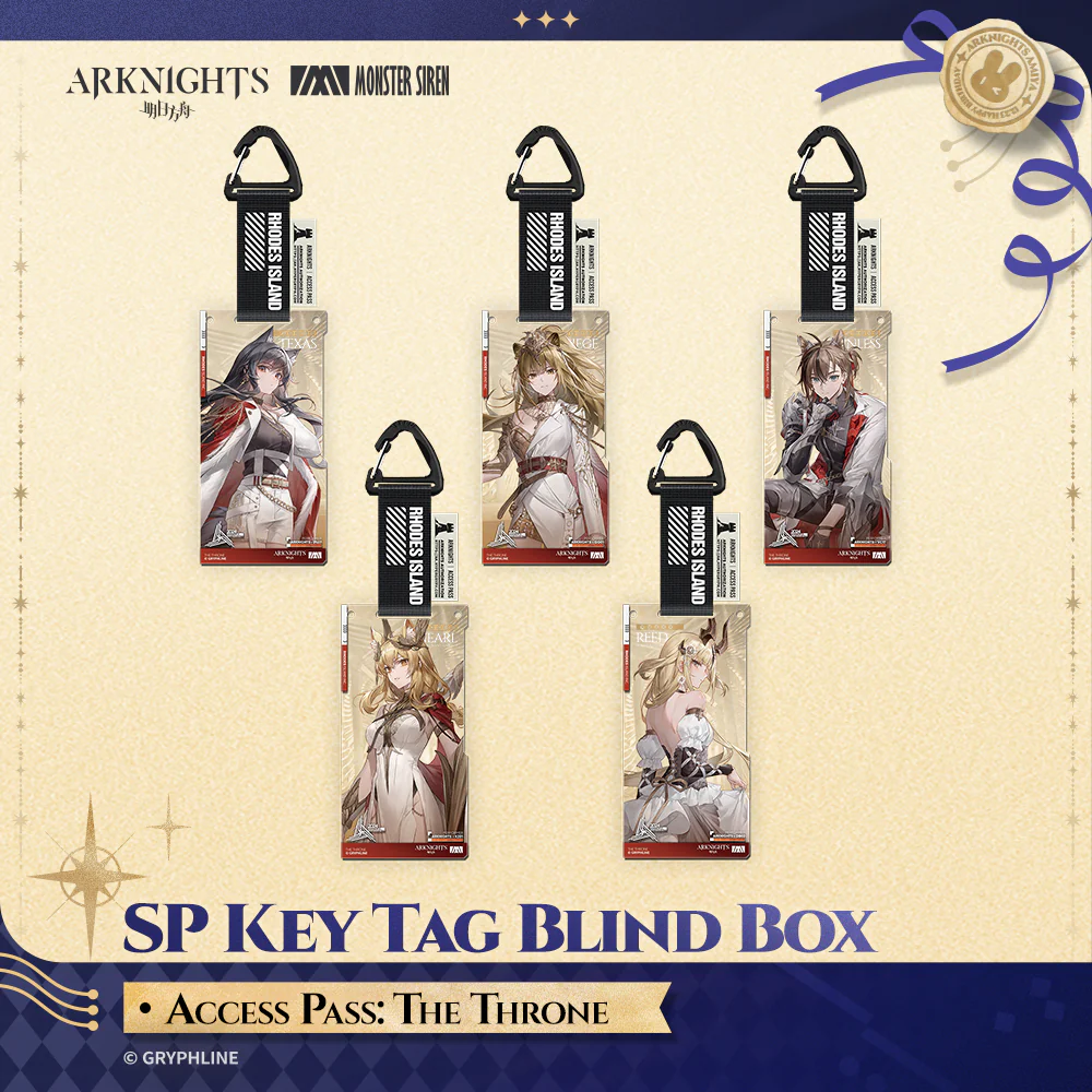 Solo Around The World